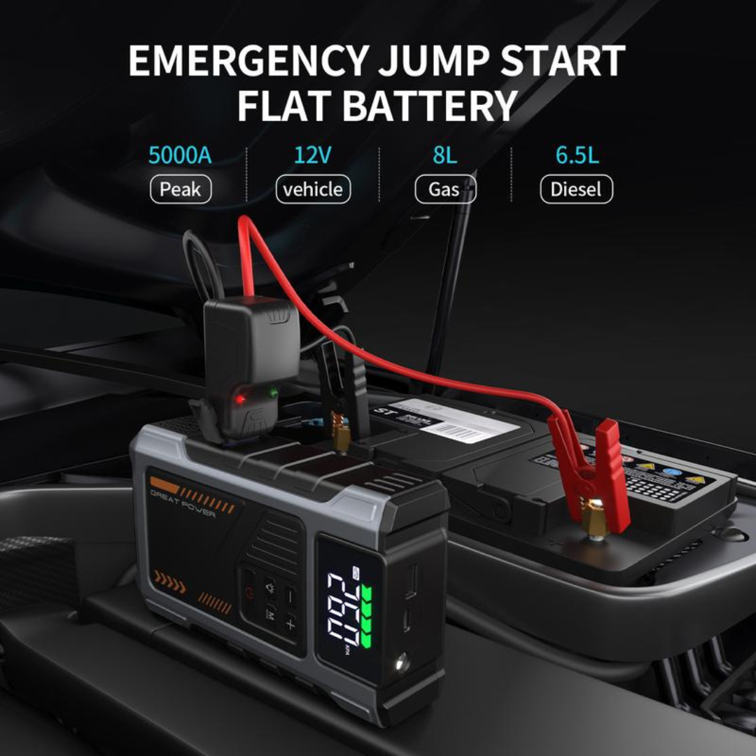 RoadReady Jump and Inflate Kit